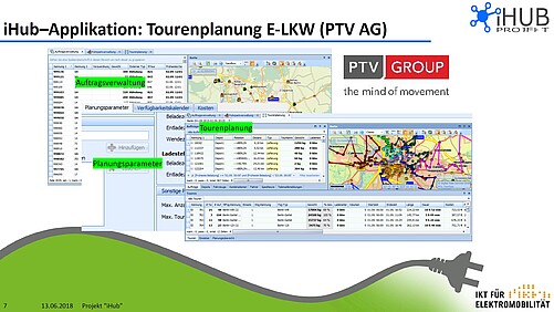 PTV-Software zur Tourenplanung | iHub PTV-Software zur Tourenplanung | iHub