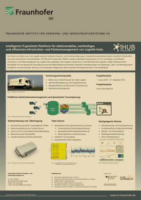 iHub-Poster | Fraunhofer IVI